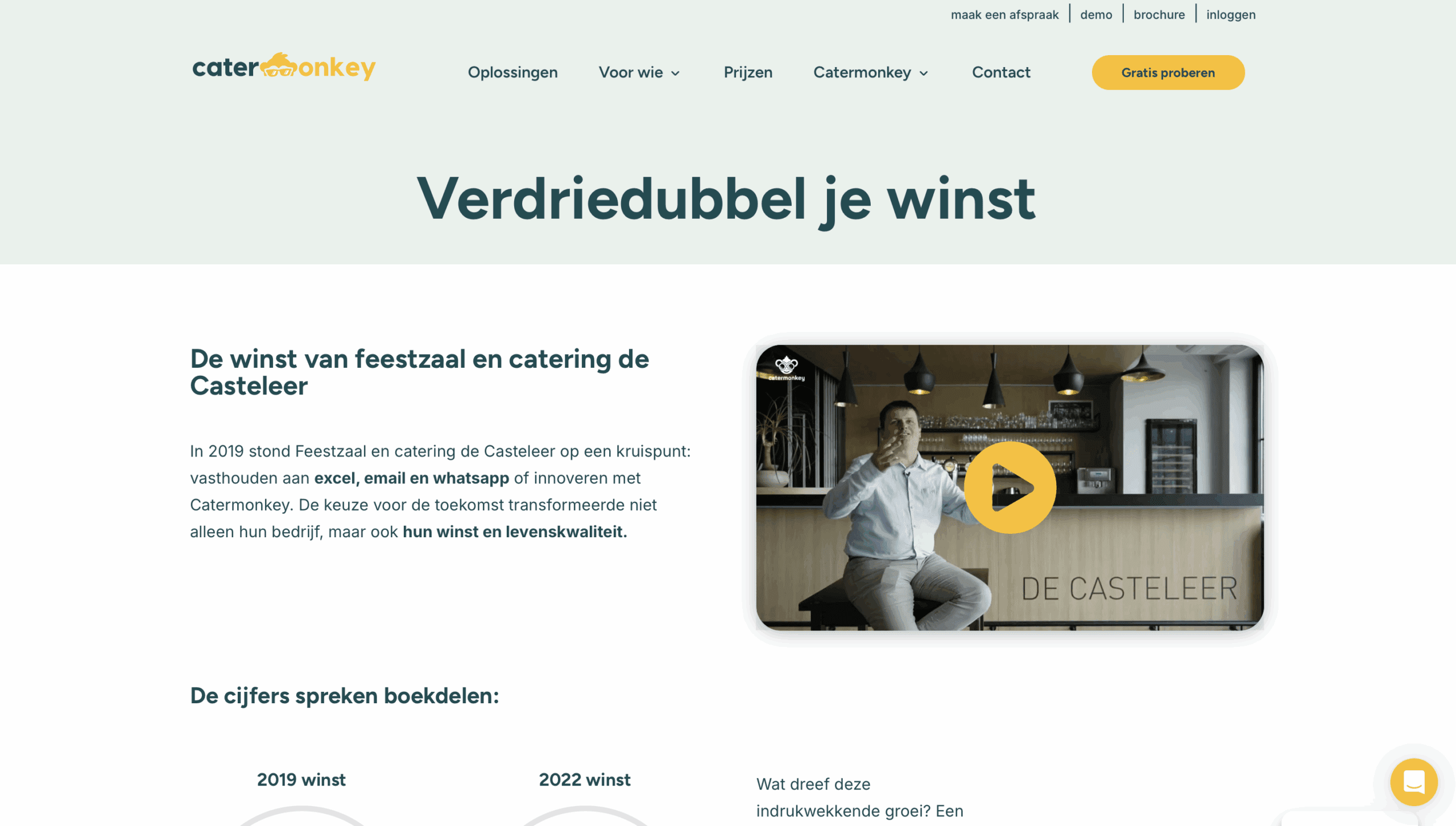 Verdriedubbel je winst