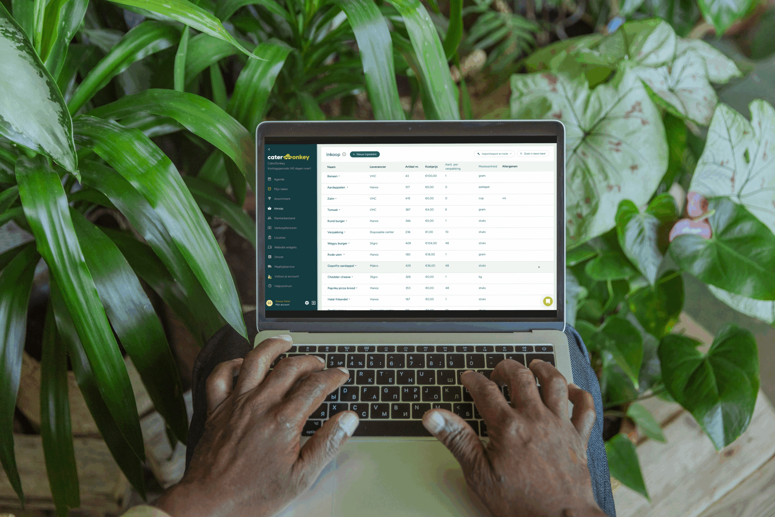 Catering werklijsten