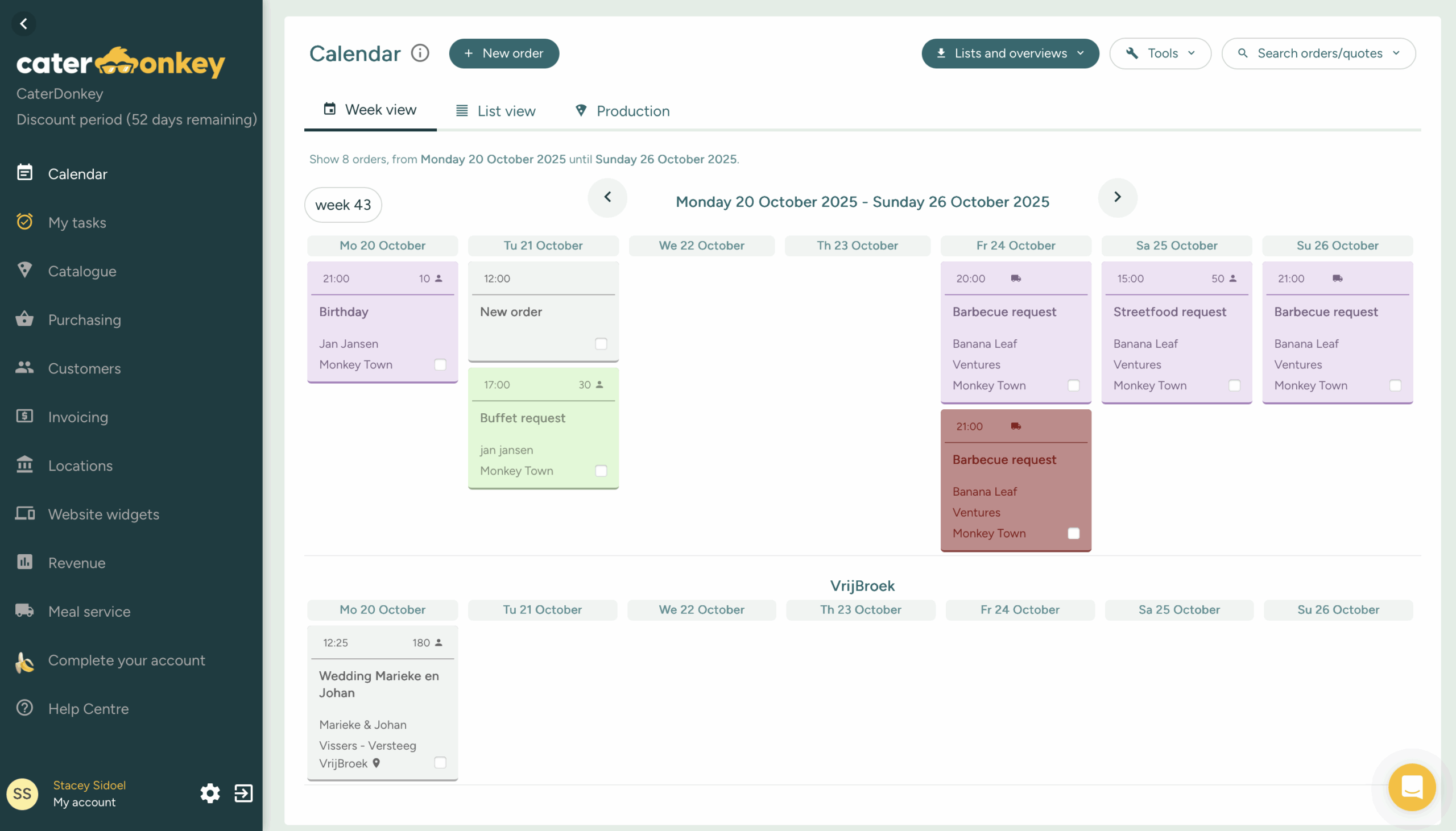 Sales Catermonkey Sales Catermonkey