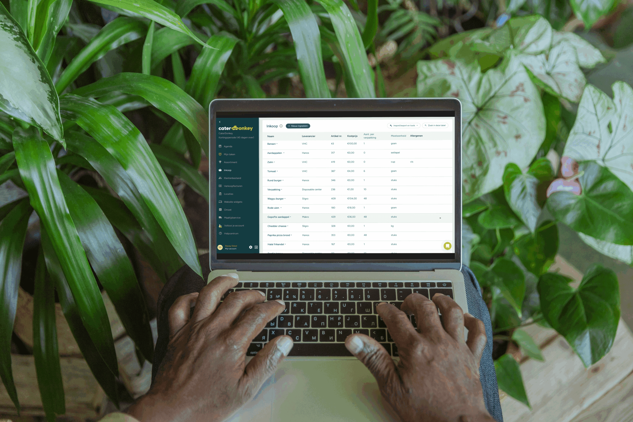 Catering werklijsten